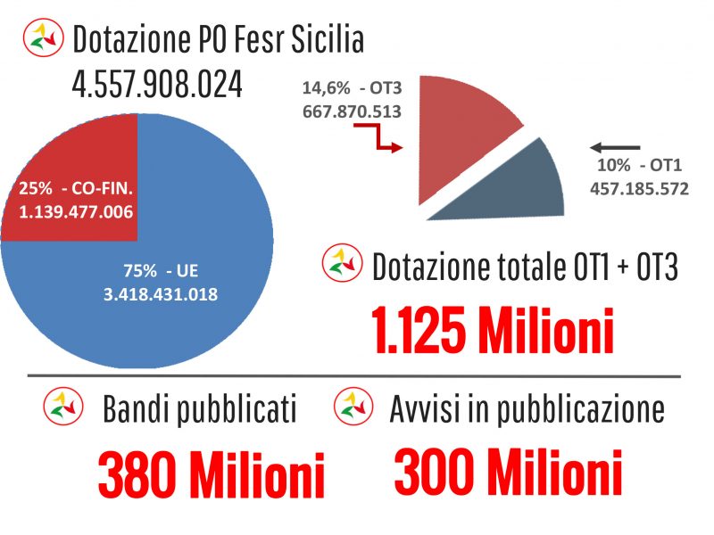 1_Speciale imprese completo 6_11_17_ok-5-000