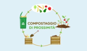 Azione 6.1.1_Compostaggio_405