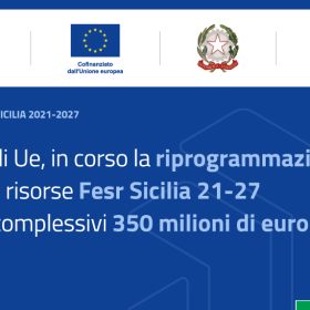 Pr Fesr proposta mid-term review